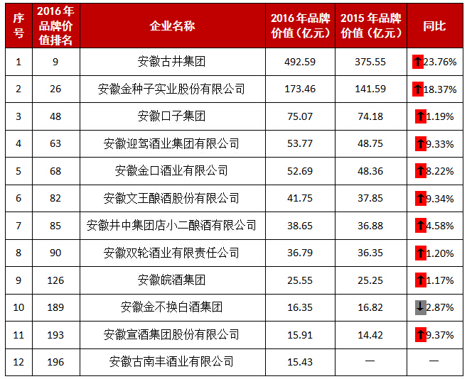 QQ截图20160830165106